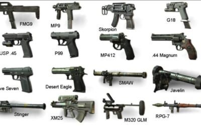 Guía de equipos tácticos y letales de Call of Duty: Modern Warfare